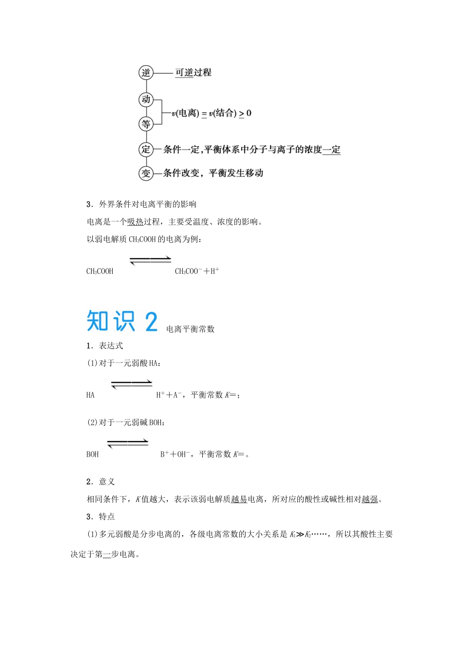 2015届高考化学大一轮复习 第八章 第一节 弱电解质的电离（含解析）_第2页