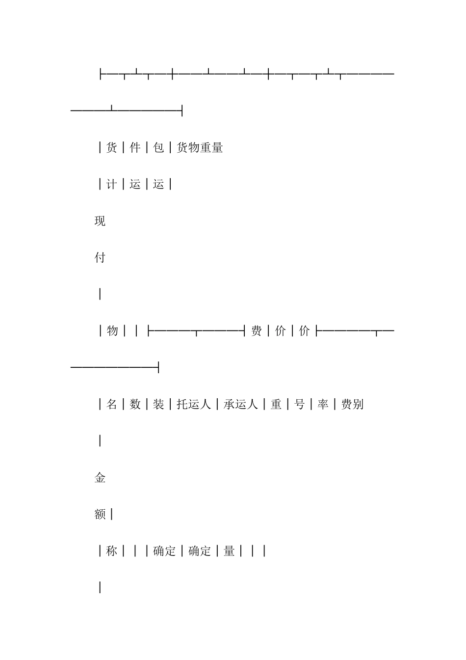 铁路货物运输单_第3页