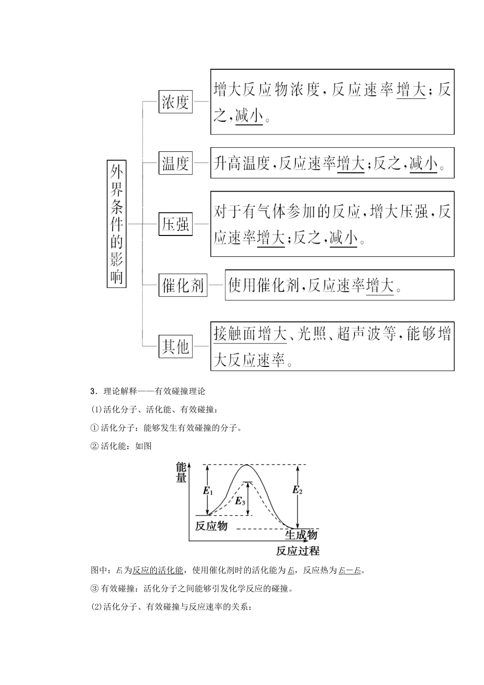 2015届高考化学大一轮复习 第七章 第一节 化学反应速率（含解析）_第3页