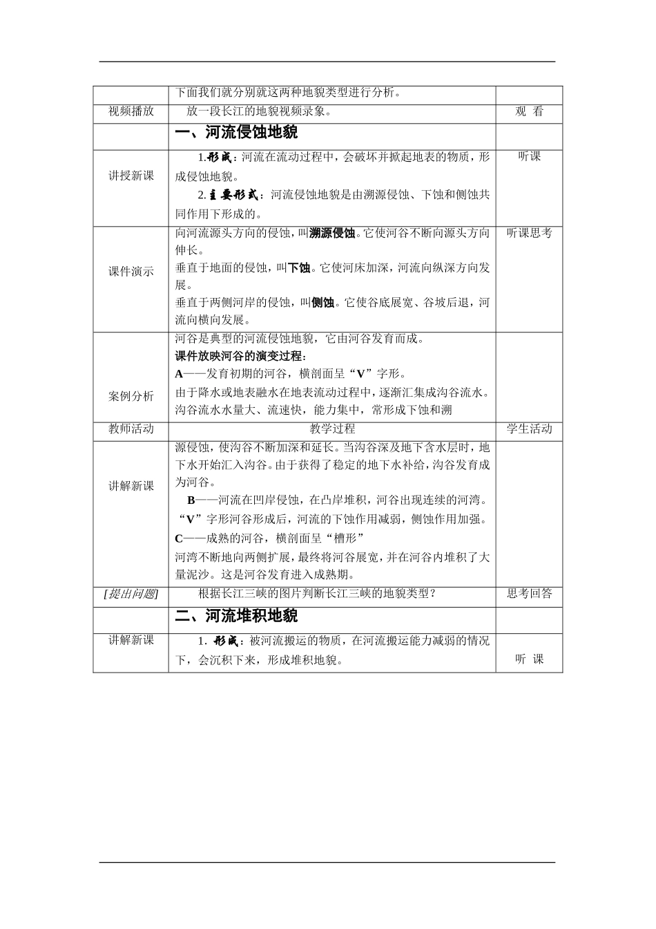 4.3  河流地貌的发育_第2页