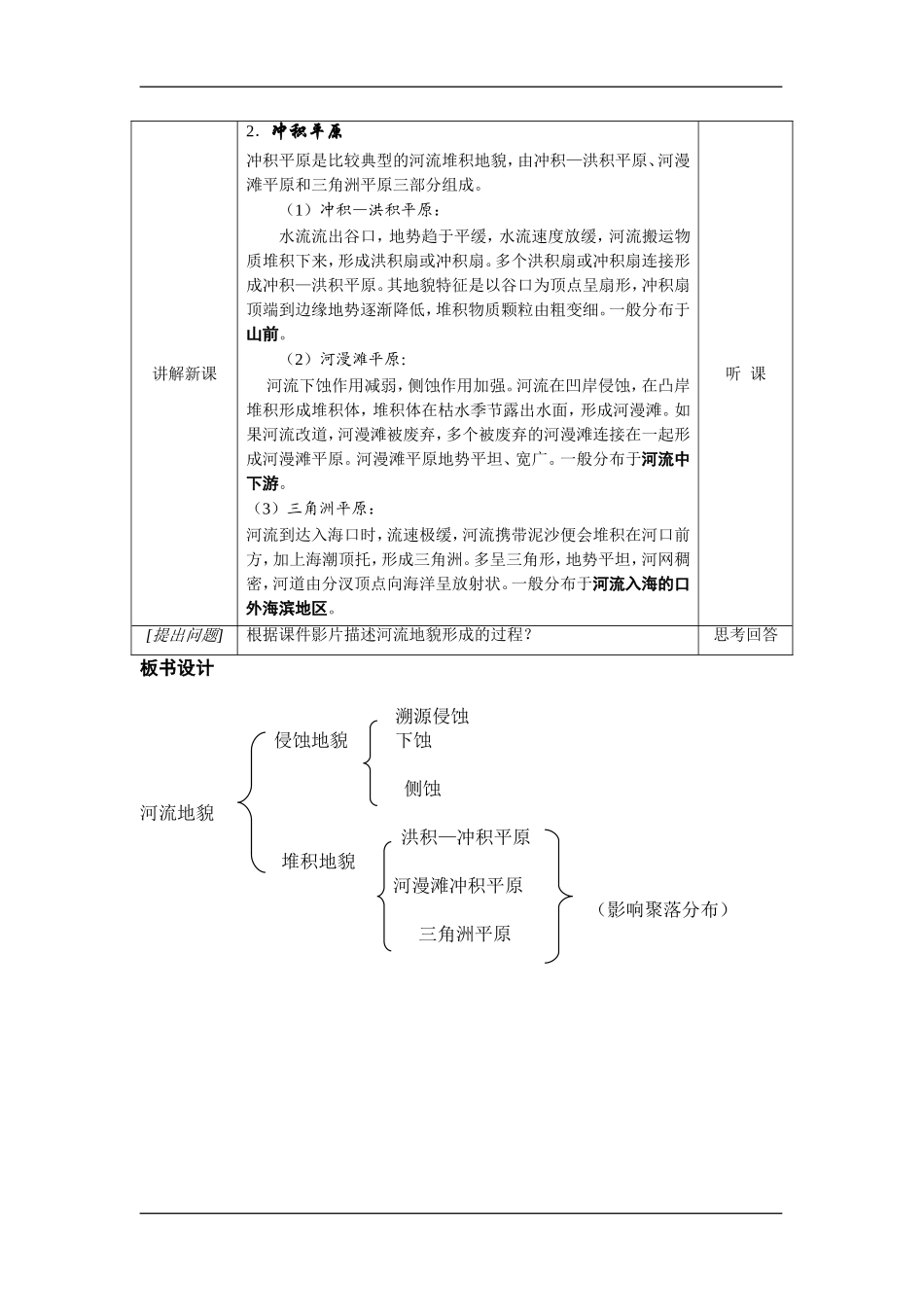4.3  河流地貌的发育_第3页