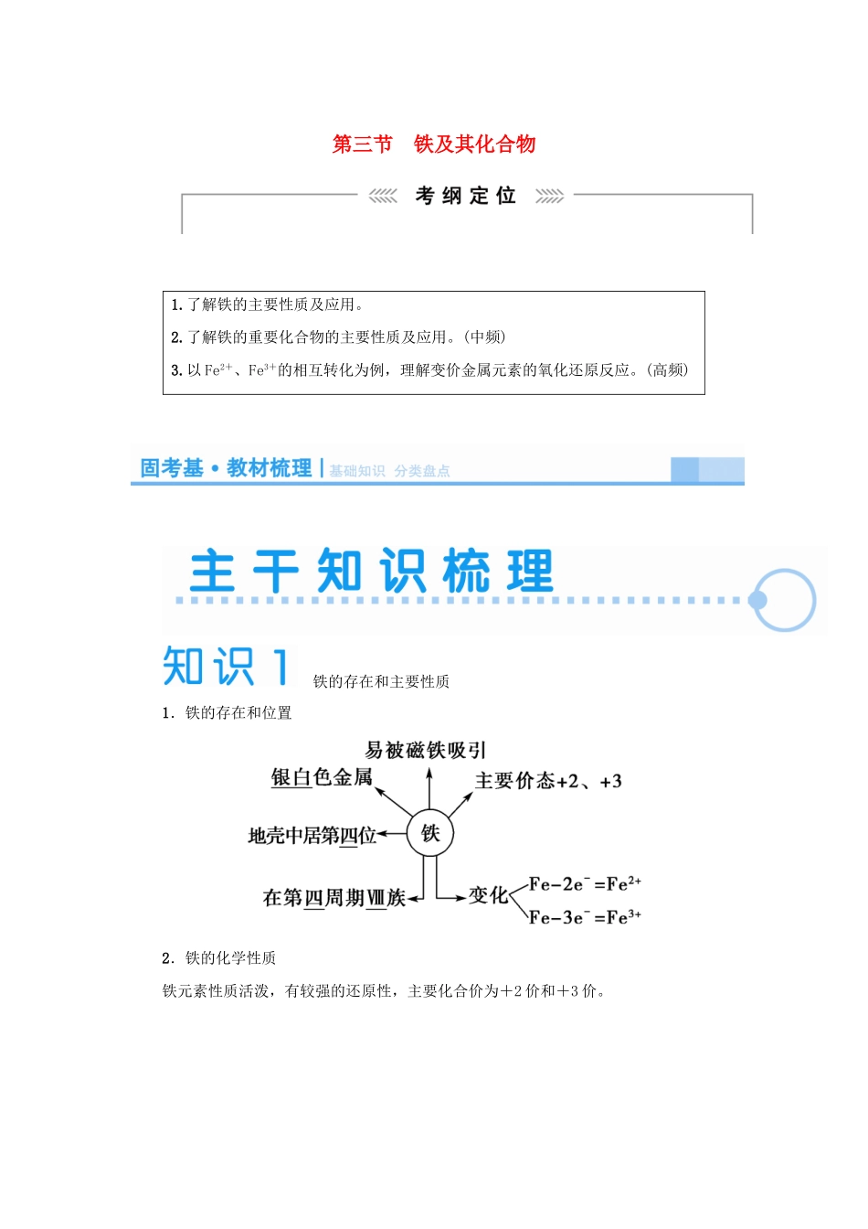 2015届高考化学大一轮复习 第三章 第三节 铁及其化合物（含解析）_第1页