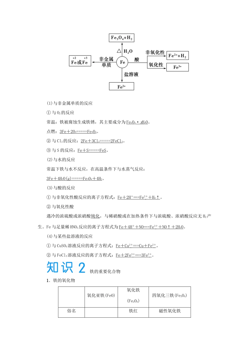 2015届高考化学大一轮复习 第三章 第三节 铁及其化合物（含解析）_第2页