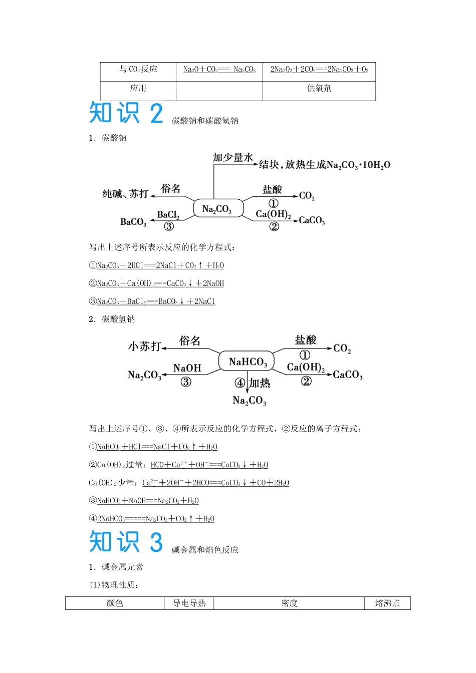 2015届高考化学大一轮复习 第三章 第一节 钠及其化合物　碱金属（含解析）_第2页