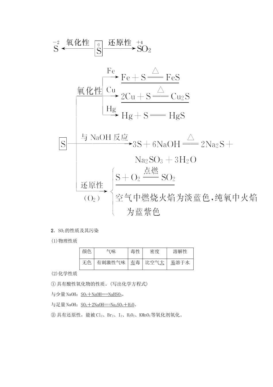 2015届高考化学大一轮复习 第四章 第三节 硫的氧化物和硫酸（含解析）_第2页