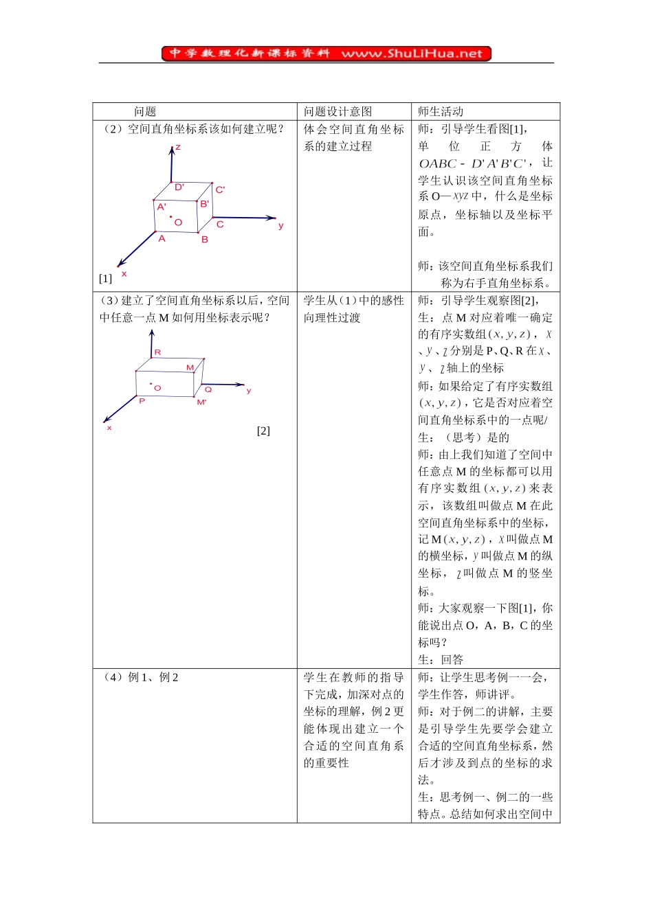 4.3.1空间直角坐标系_第2页