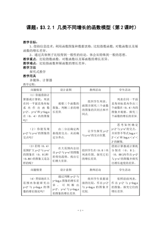 3.2.1几类不同增长的函数模型（第2课时)