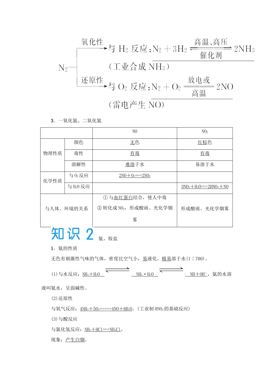 2015届高考化学大一轮复习 第四章 第四节 氮及其化合物（含解析）_第2页
