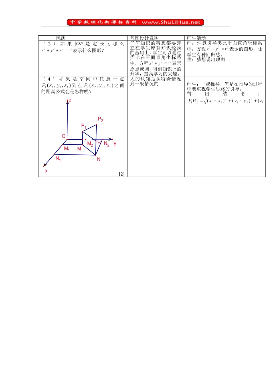 4.3.2空间两点间的距离公式_第2页