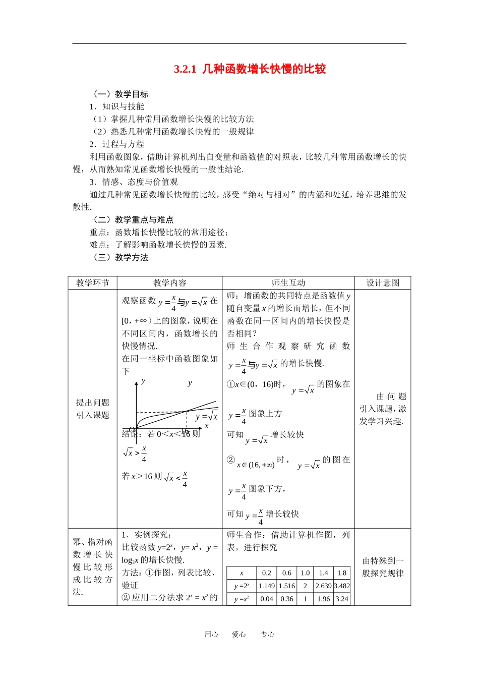 3.2.1几种函数增长快慢的比较_第1页