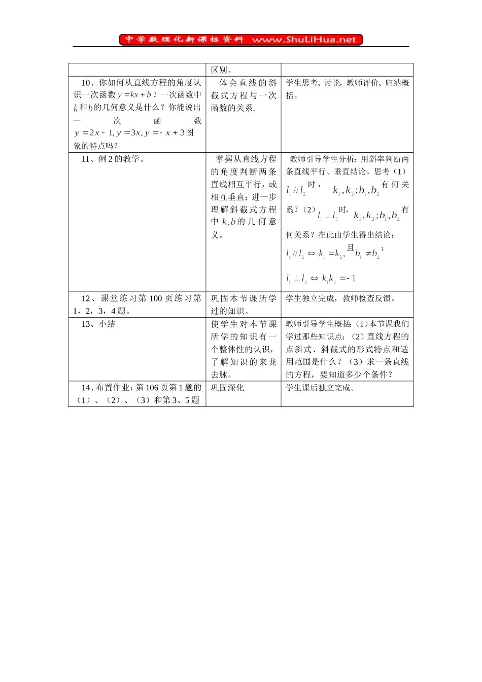 3.2.1直线的点斜式方程_第3页