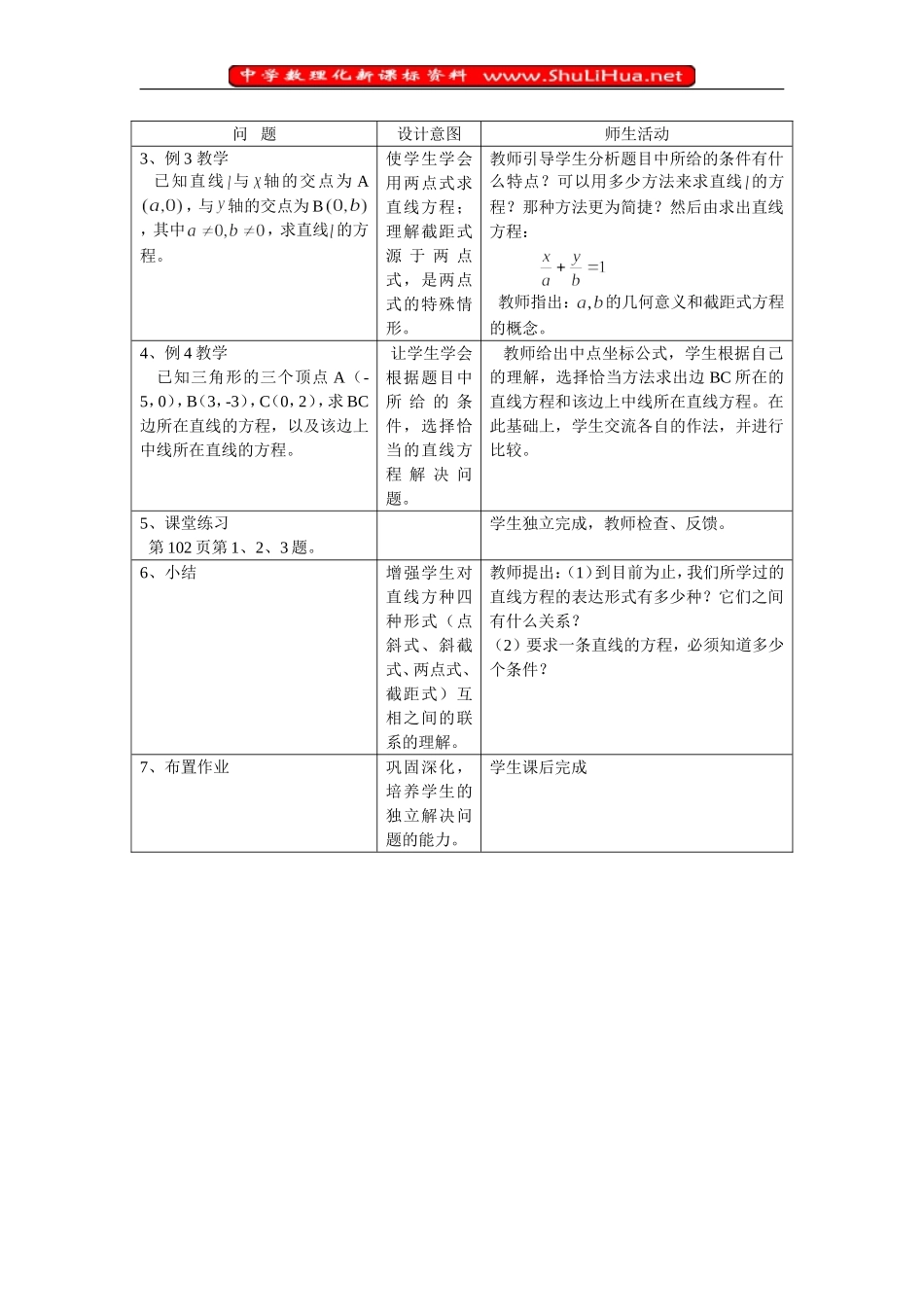 3.2.2  直线的两点式方程_第2页