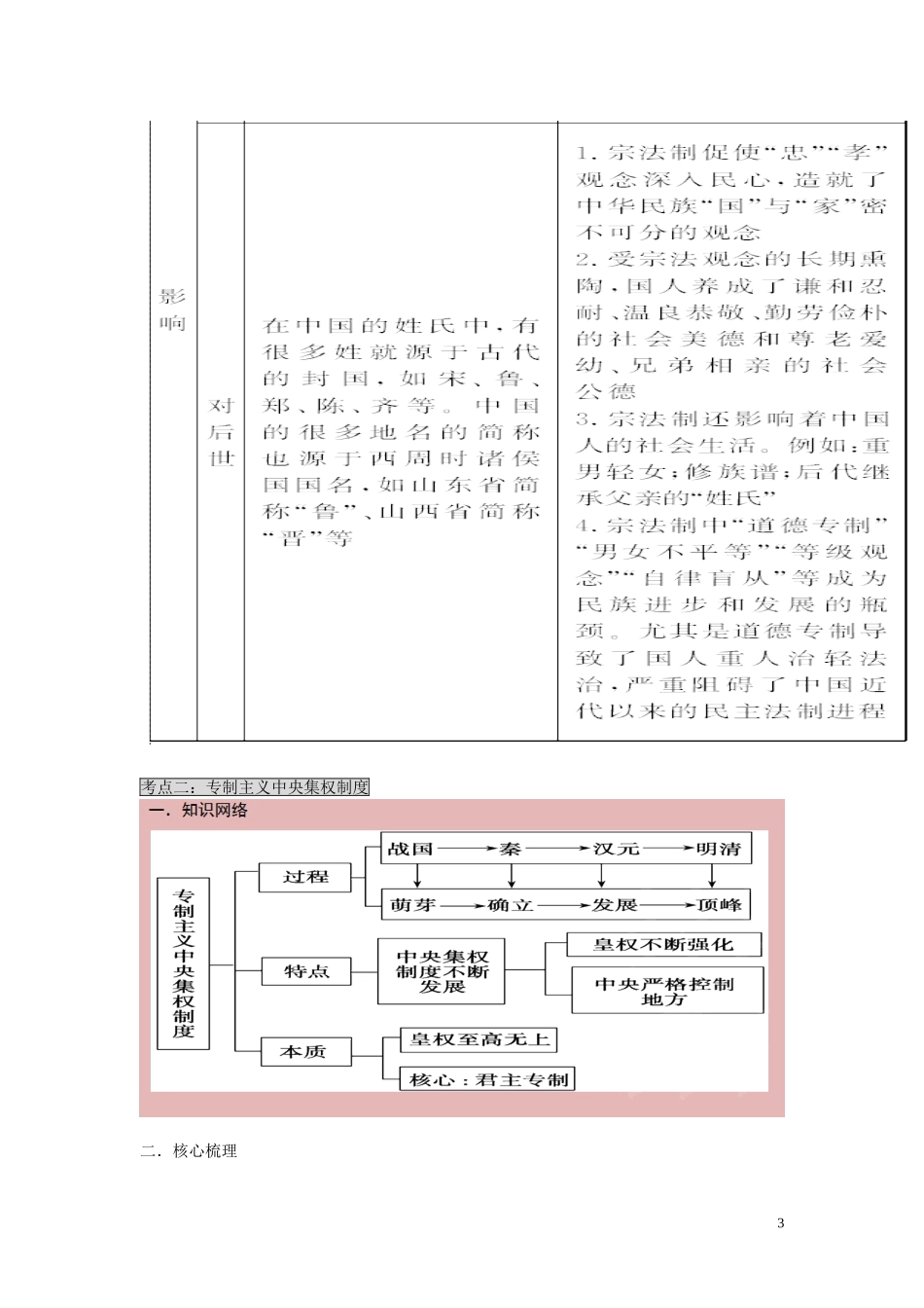 2015届高考历史二轮复习 专题1 中国古代史 第1讲 中国古代的政治制度教学案_第3页