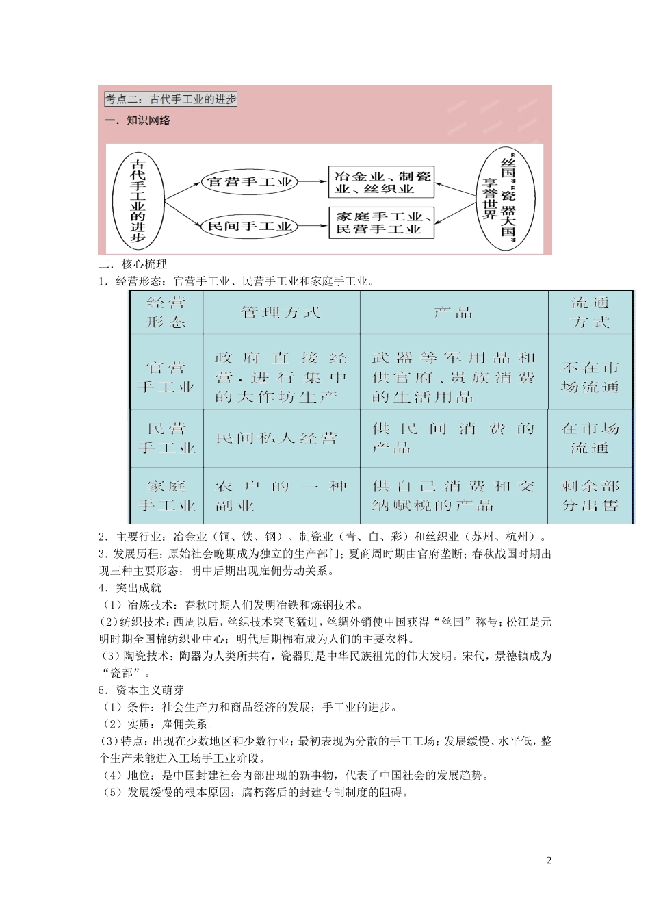 2015届高考历史二轮复习 专题1 中国古代史 第2讲 古代中国的经济教学案_第2页