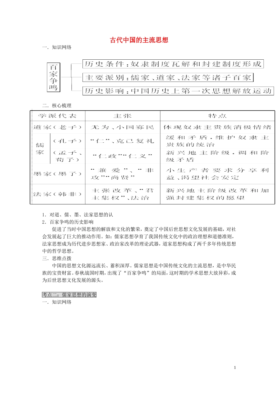 2015届高考历史二轮复习 专题1 中国古代史 第3讲 古代中国的主流思想教学案_第1页