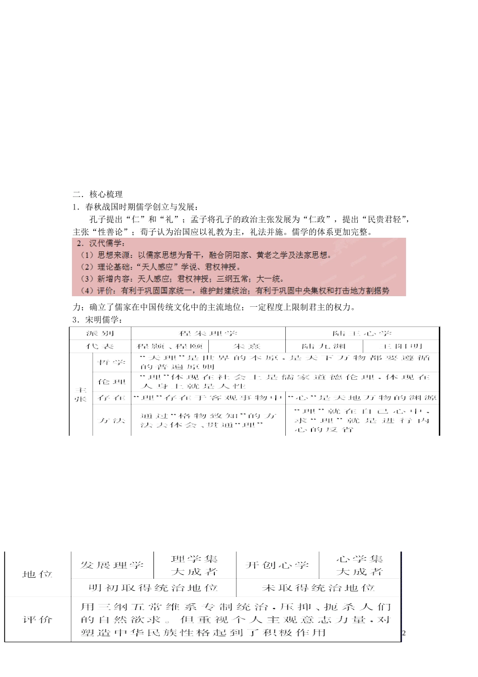 2015届高考历史二轮复习 专题1 中国古代史 第3讲 古代中国的主流思想教学案_第2页