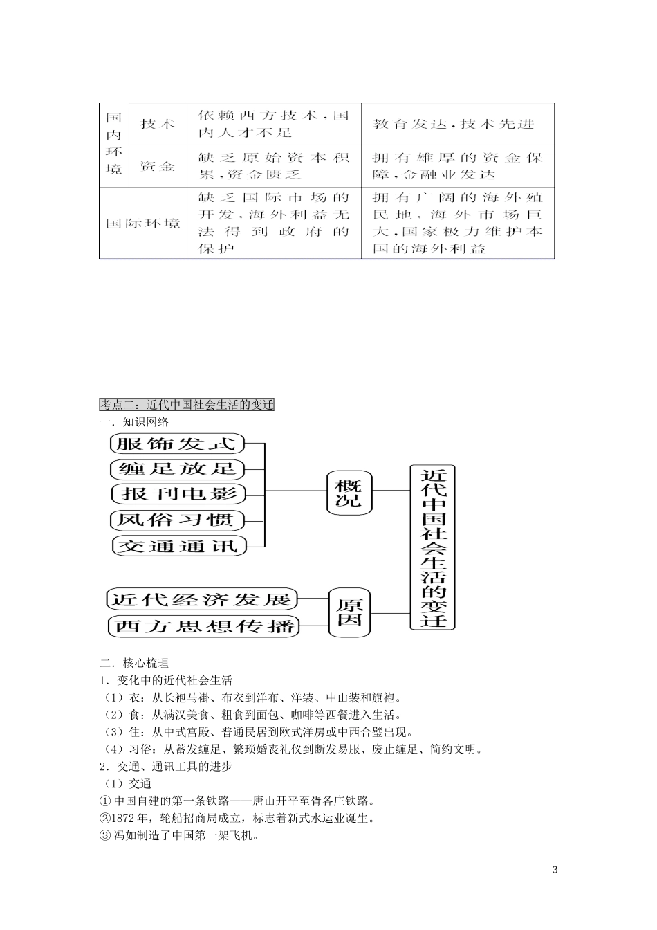 2015届高考历史二轮复习 专题2 中国近代史 第5讲 近代中国经济结构的变动教学案_第3页