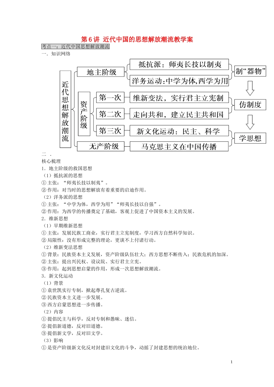 2015届高考历史二轮复习 专题2 中国近代史 第6讲 近代中国的思想解放潮流教学案_第1页