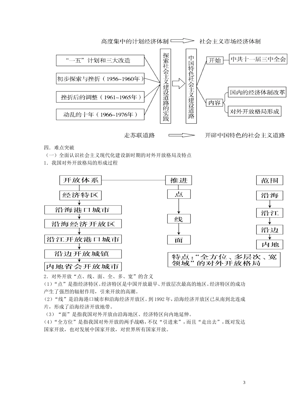 2015届高考历史二轮复习 专题3 中国现代史 第8讲 中国特色的社会主义建设道路教学案_第3页
