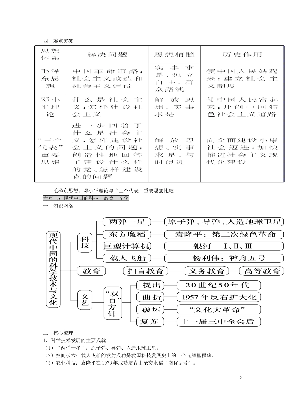 2015届高考历史二轮复习 专题3 中国现代史 第9讲 现代中国的重大思想理论成果教学案_第2页