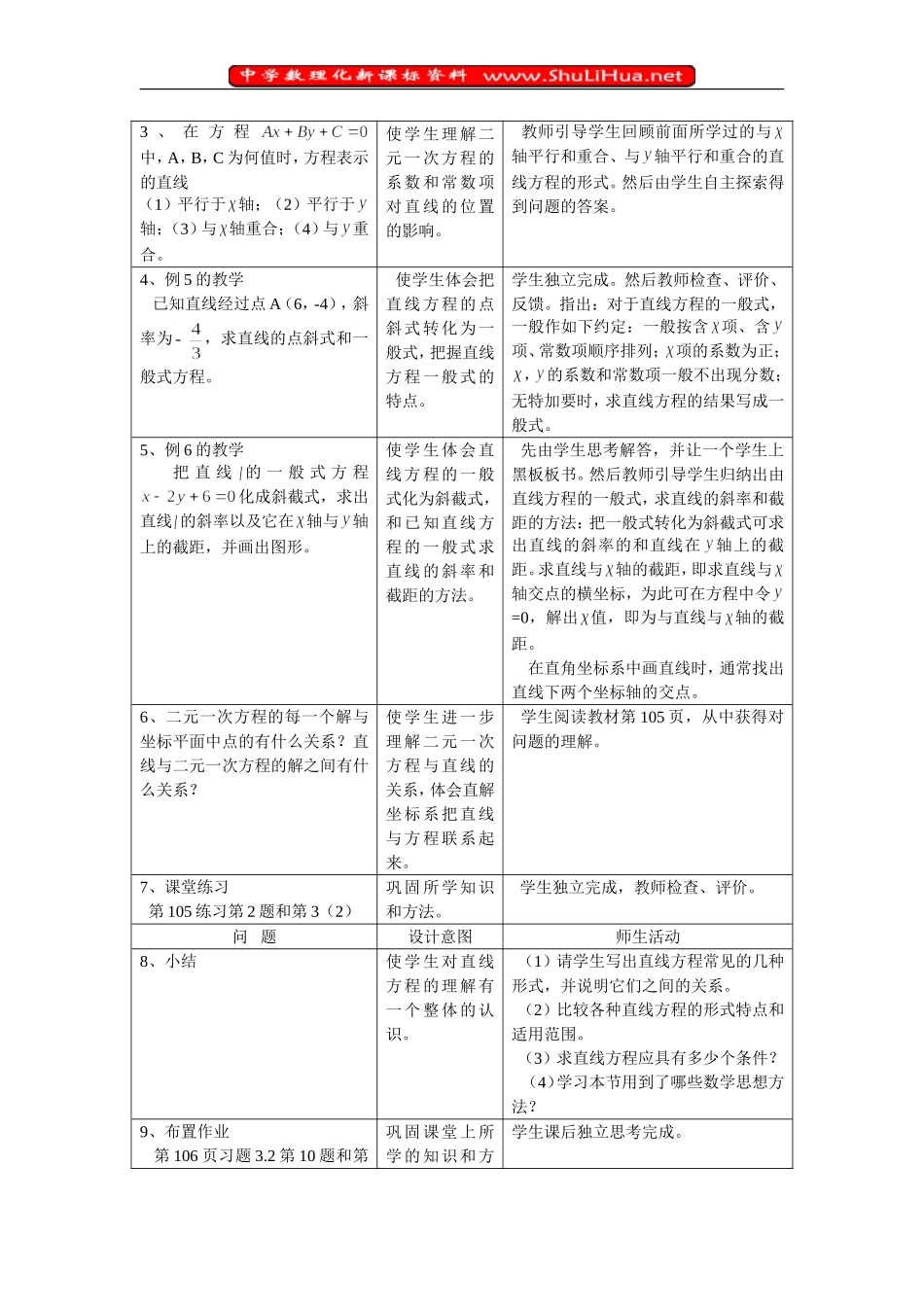 3.2.3  直线的一般式方程_第2页