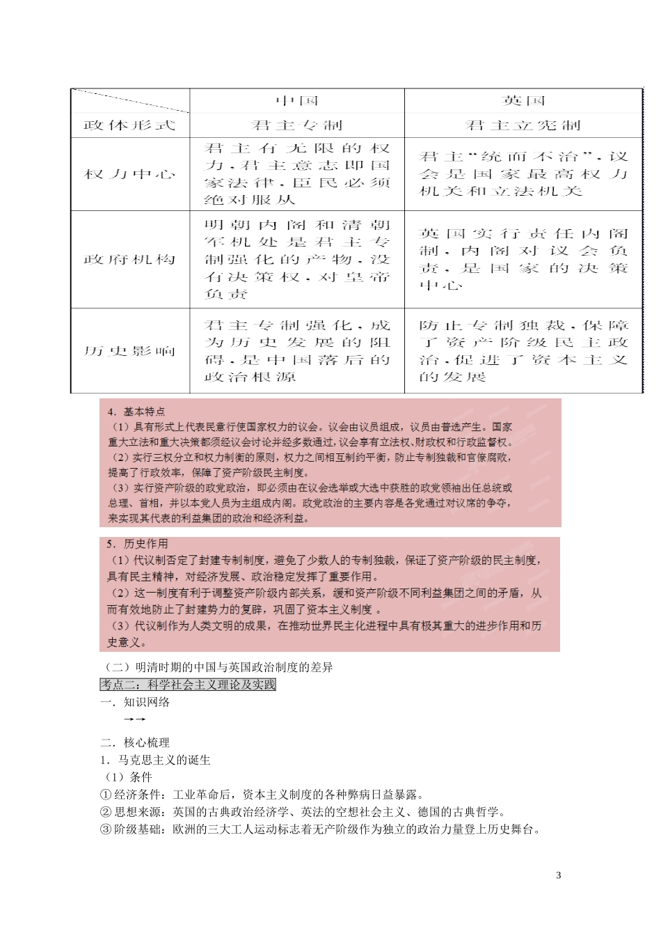 2015届高考历史二轮复习 专题4 世界通史 第11讲 西方民主政治的演进教学案_第3页