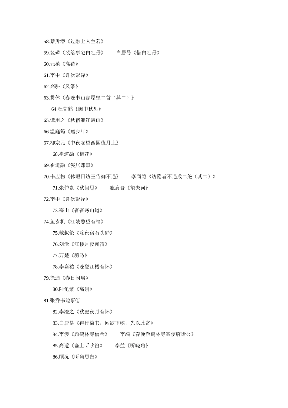 2015高考语文 古诗词鉴赏 唐诗鉴赏100例_第3页