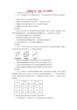 2015届高考生物二轮复习 专项训练 细胞的分化、衰老、凋亡和癌变