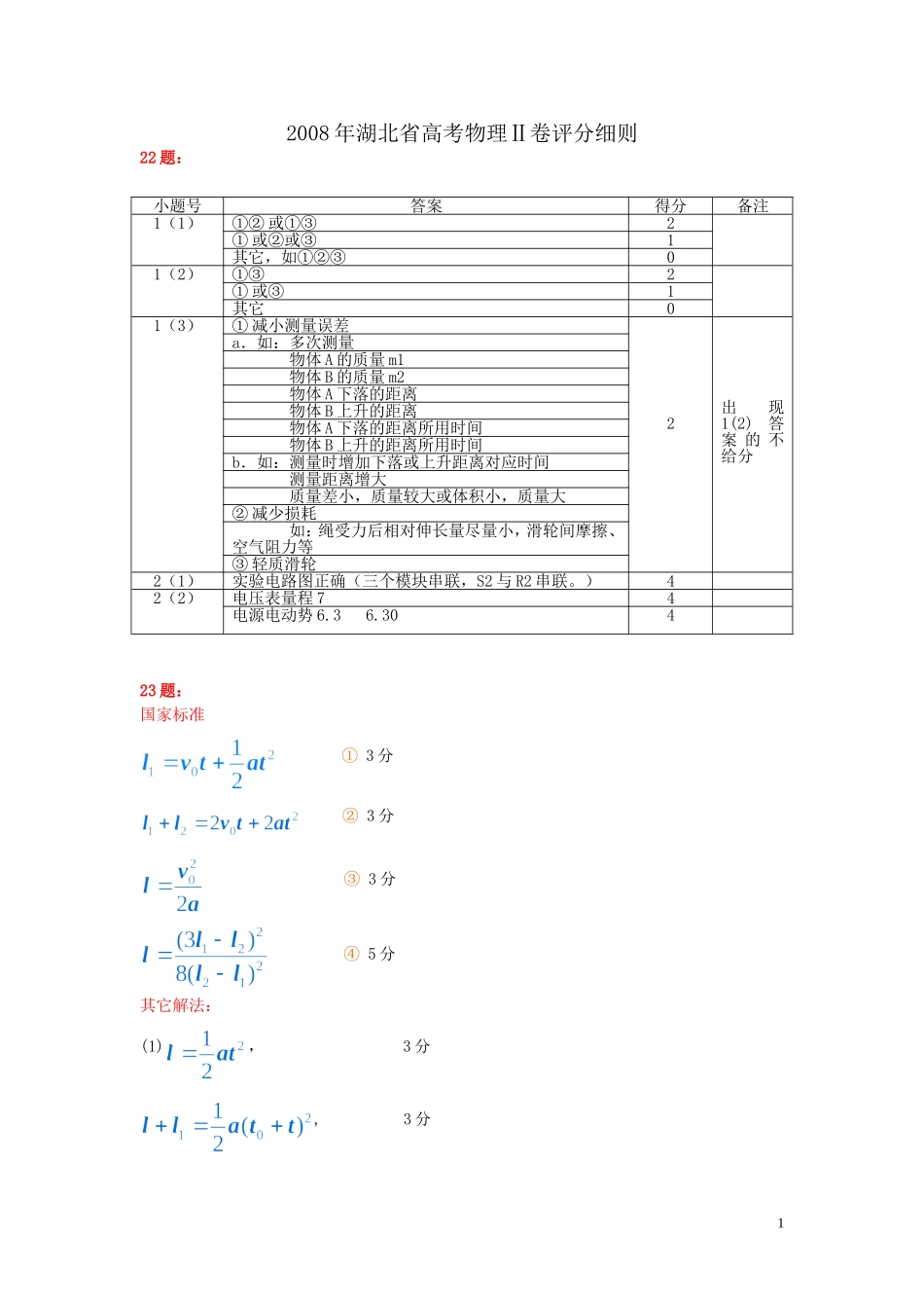 6.浠水一中 刘明汉 高考评分细则_第1页