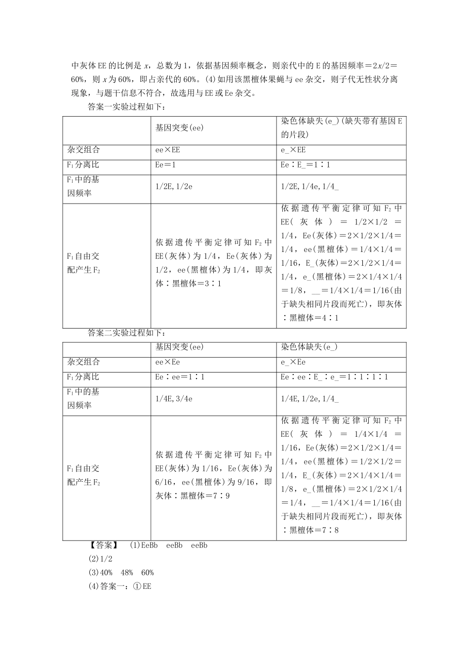 2015届高考生物二轮复习 专项训练 遗传与变异_第2页