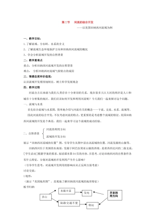 3.2河流的综合开发（美国田纳西河流域）