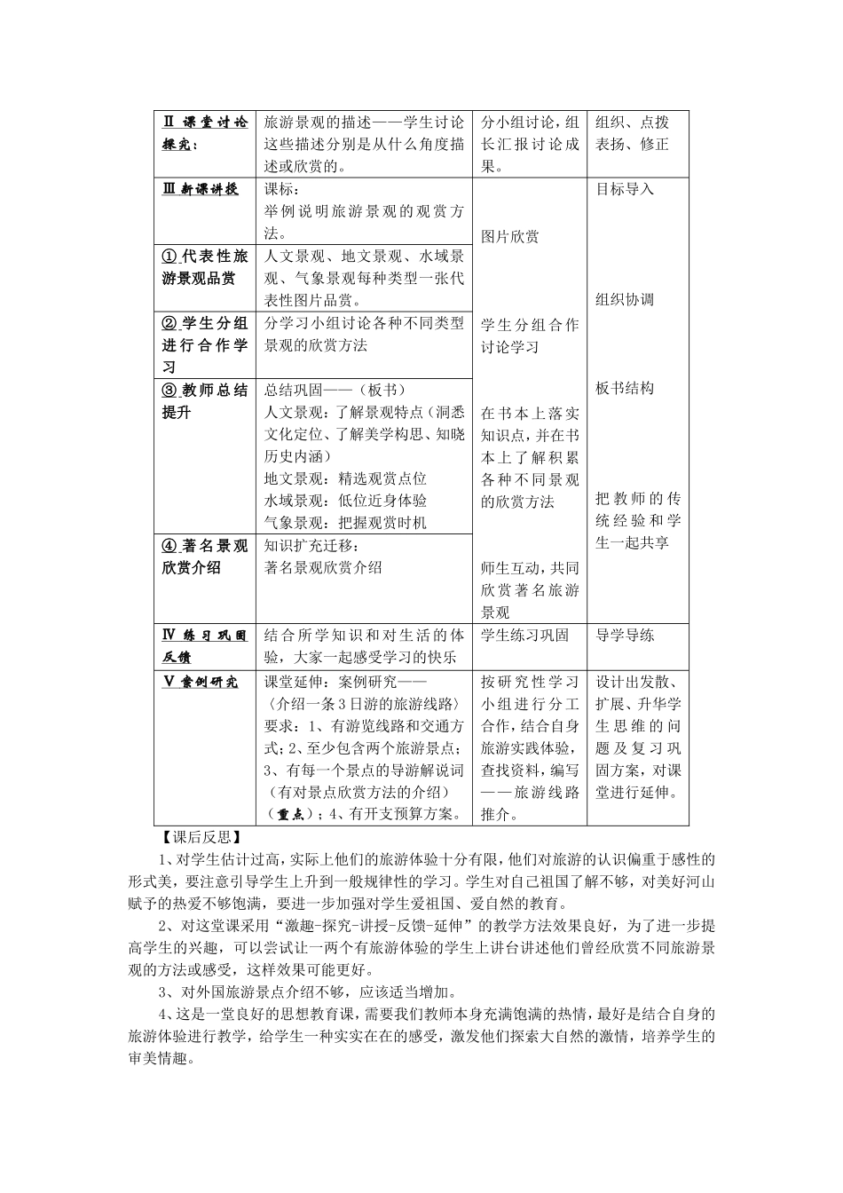 3.2旅游景观欣赏的方法_第2页