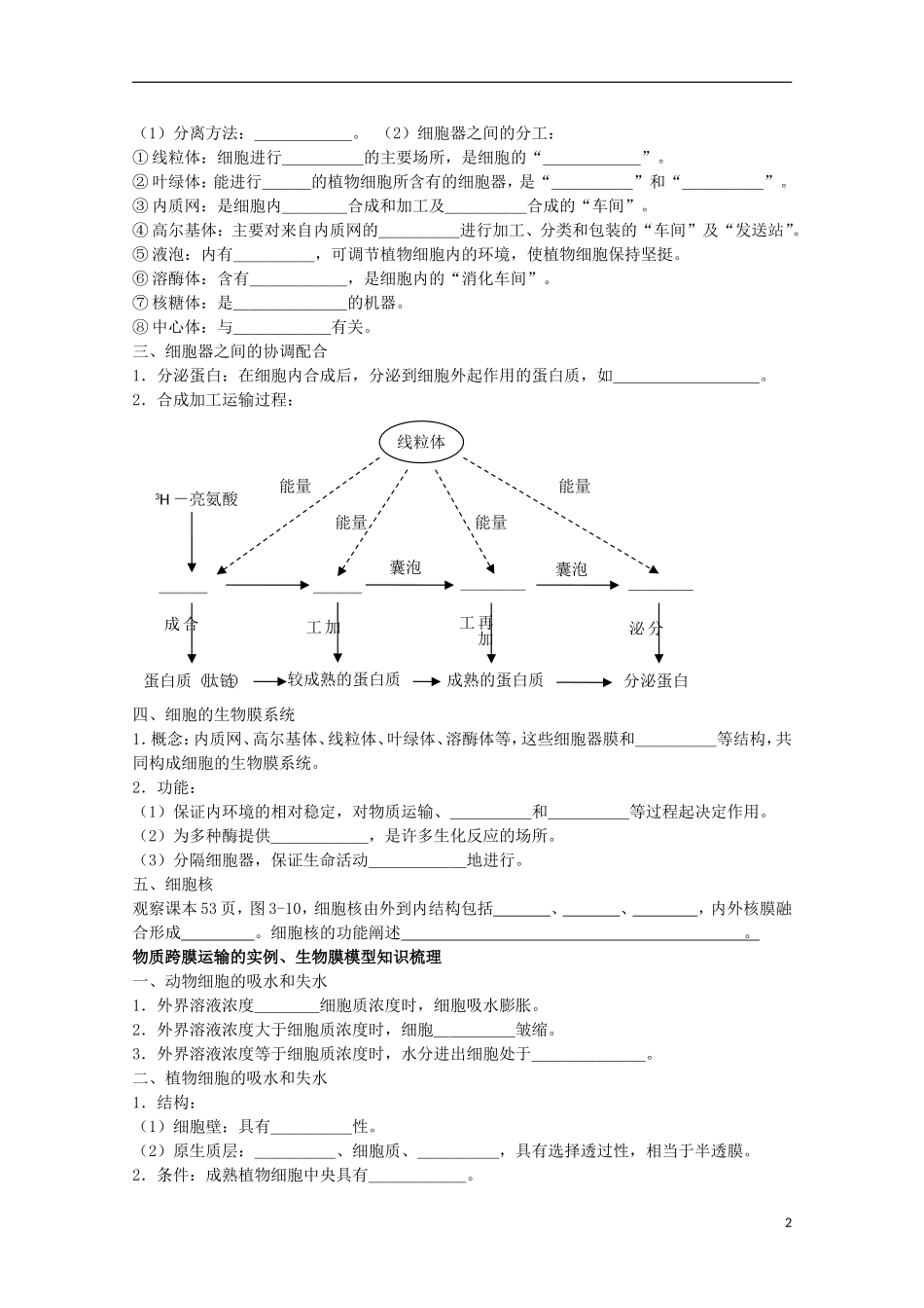 2015高中生物 学业水平复习测试 第2单元 细胞的结构 新人教版必修1_第2页