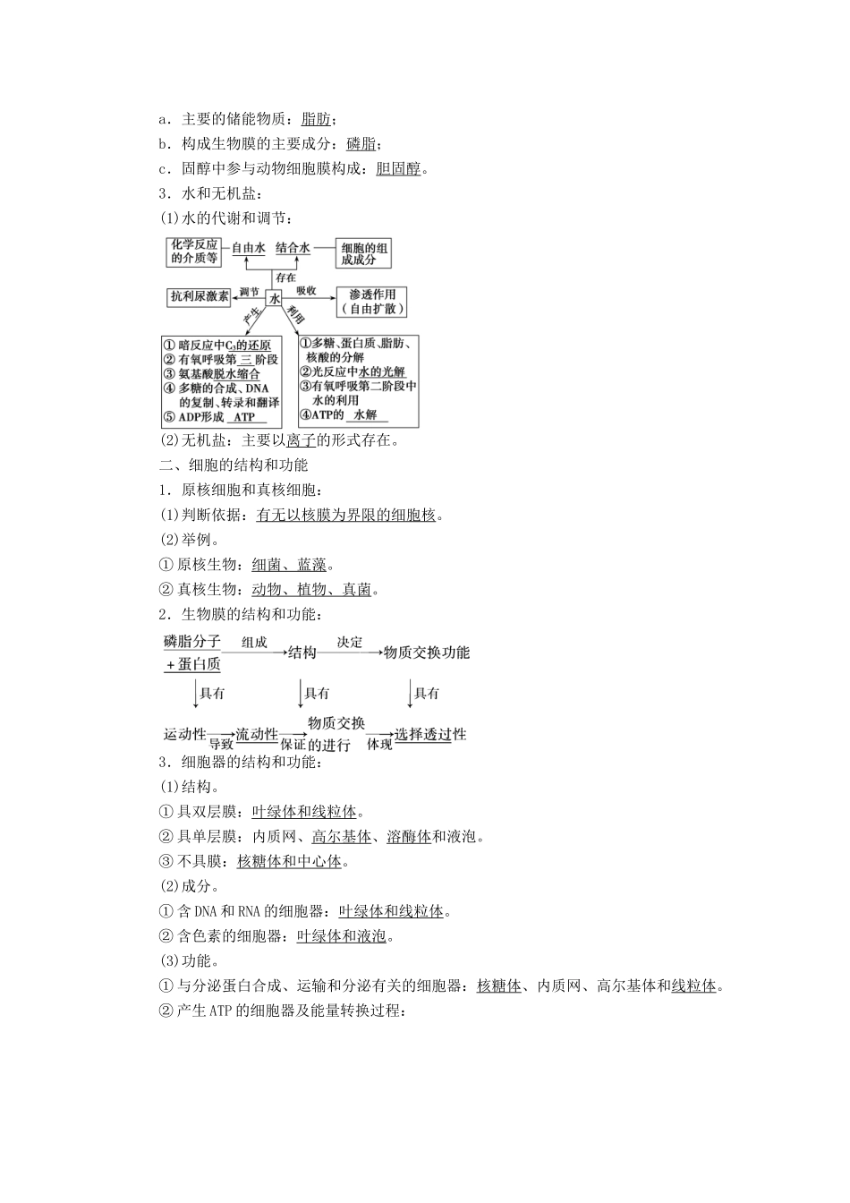 2015届高考生物二轮复习讲义 细胞的物质与结构基础_第2页