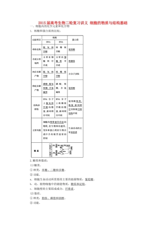 2015届高考生物二轮复习讲义 细胞的物质与结构基础