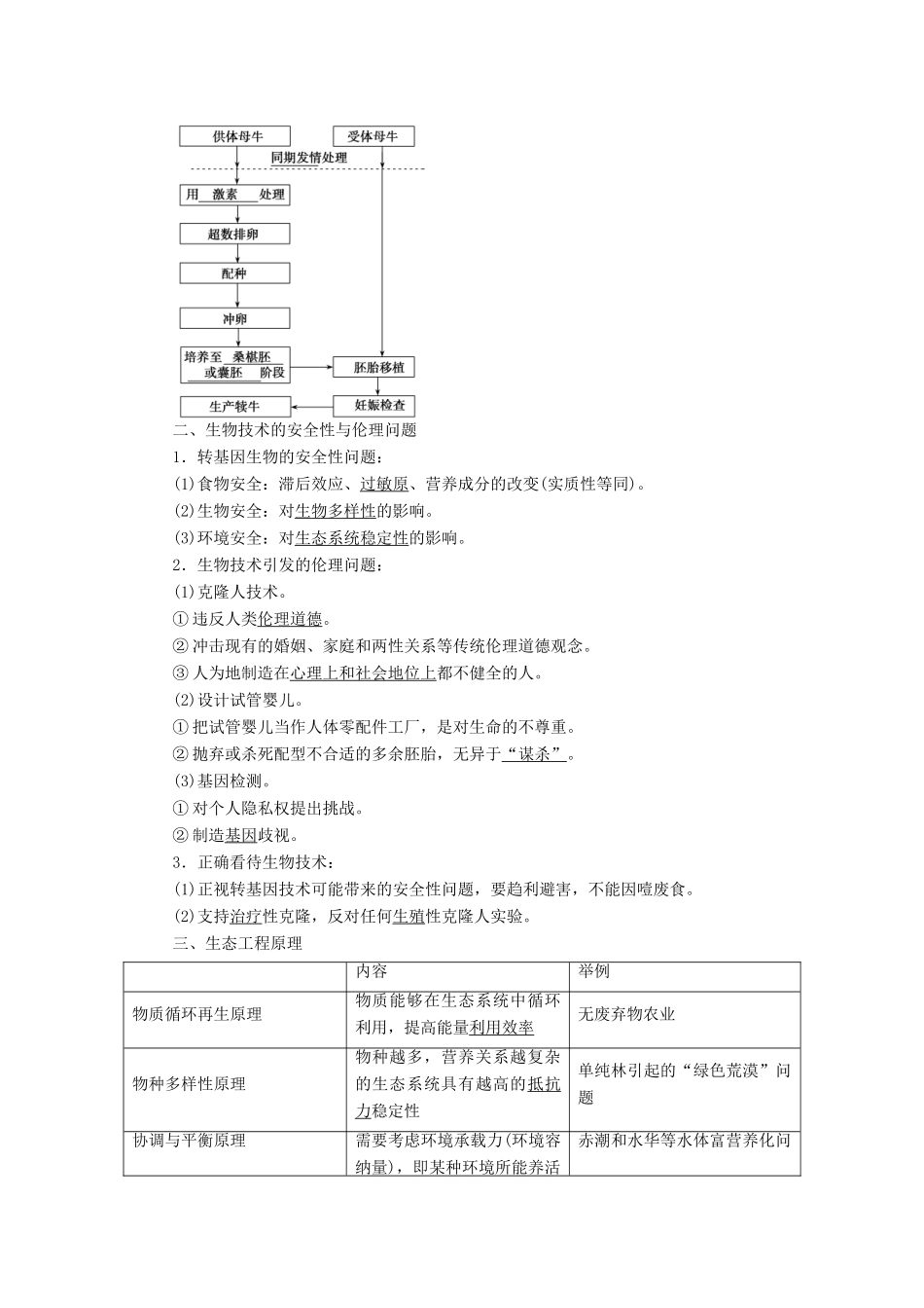 2015届高考生物二轮复习讲义 现代生物科技-胚胎工程、生物技术的安全性和伦理问题、生态工程 _第2页
