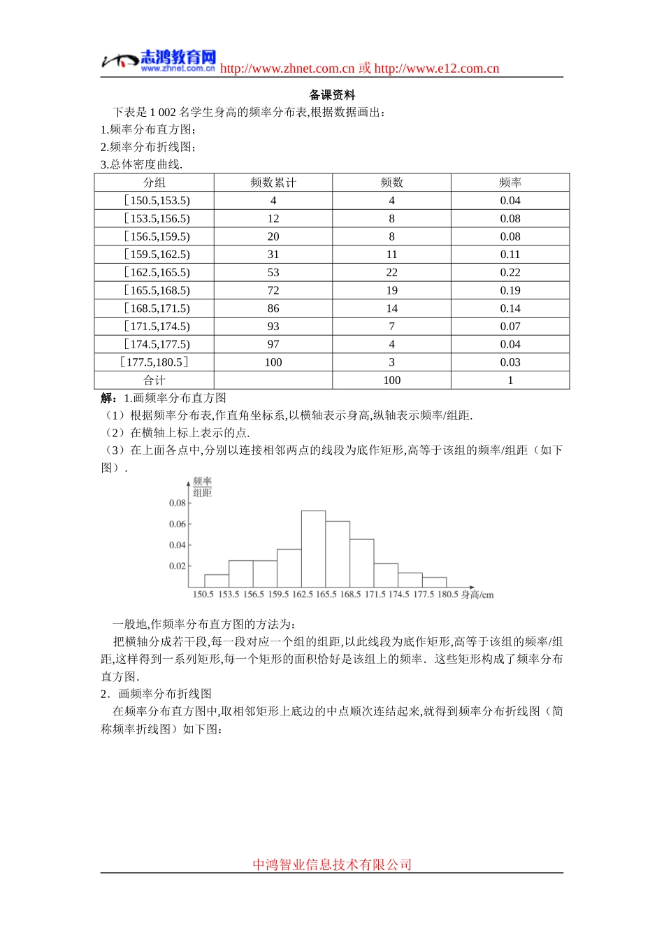 4.备课资料（2.2.1  用样本的频率分布估计总体分布）_第1页