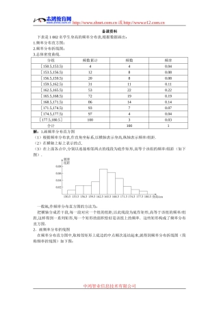 4.备课资料（2.2.1  用样本的频率分布估计总体分布）
