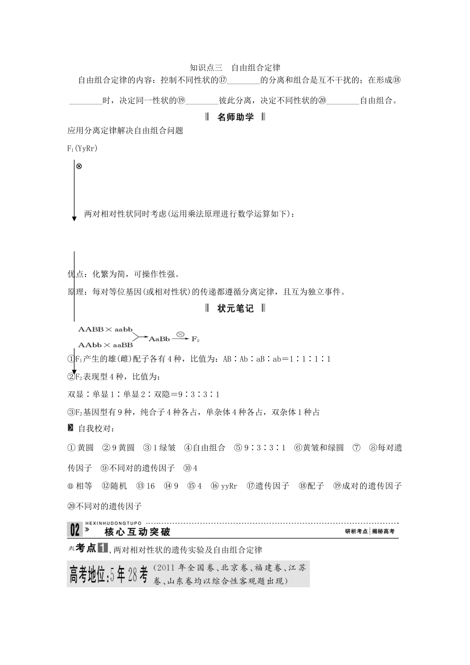 2015届高考生物一轮复习 1.2 孟德尔的豌豆杂交实验（二）教案（含解析）新人教版必修2_第2页