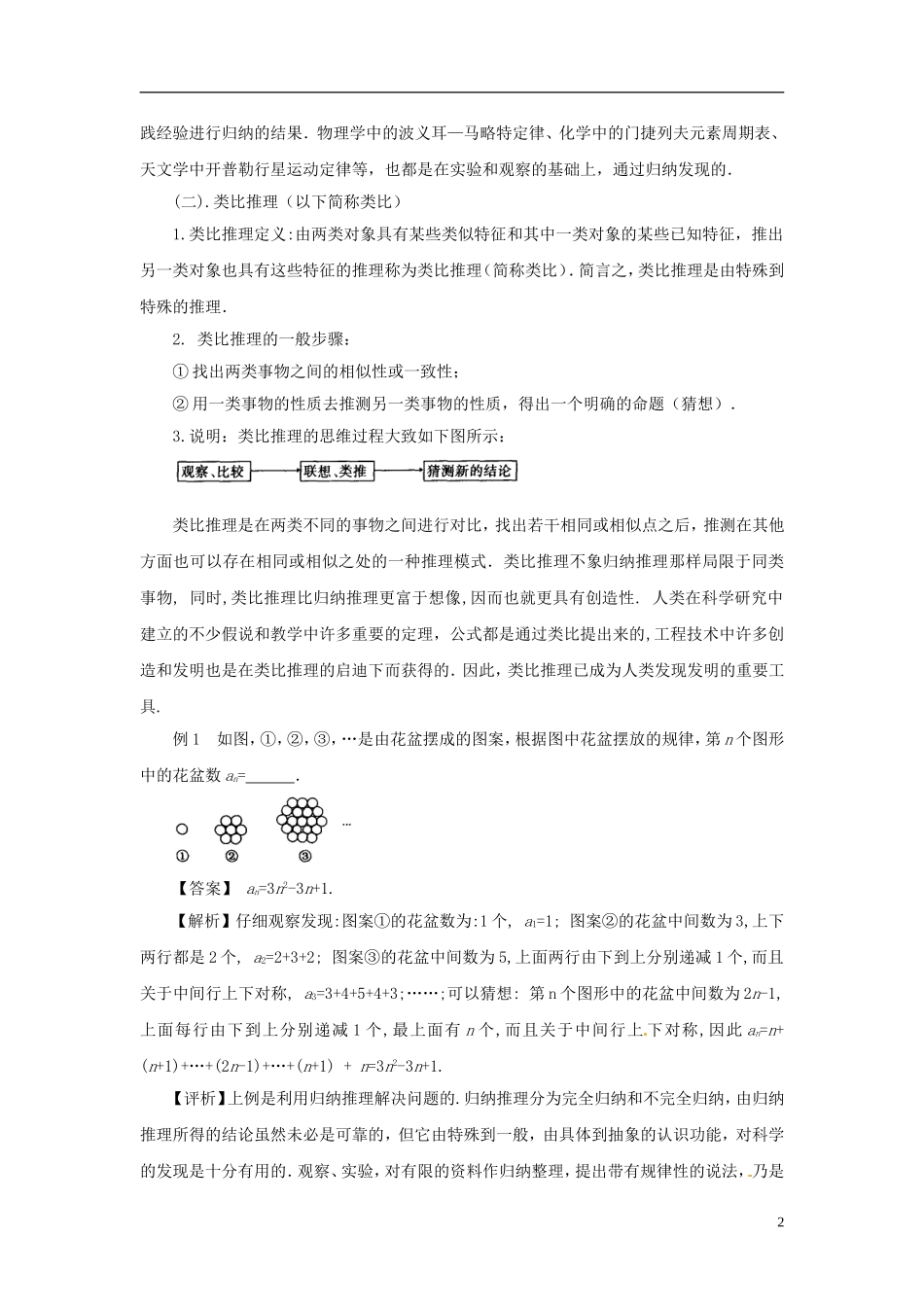 2015高中数学 2.1合情推理与演绎推理要点讲解 新人教A版选修2-2 _第2页