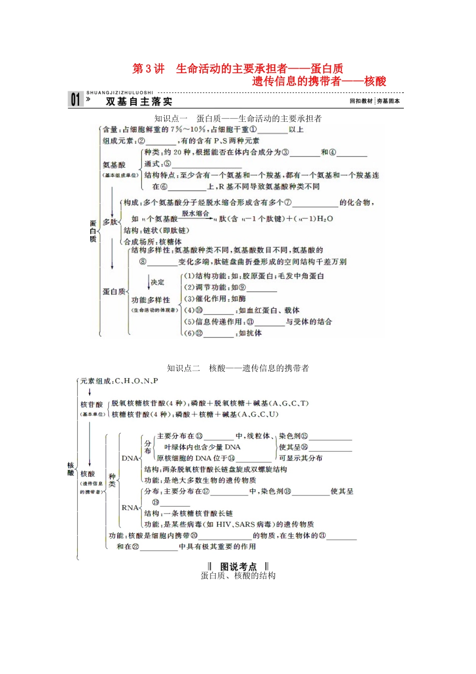 2015届高考生物一轮复习 1.3 生命活动的主要承担者教案（含解析）新人教版必修1_第1页