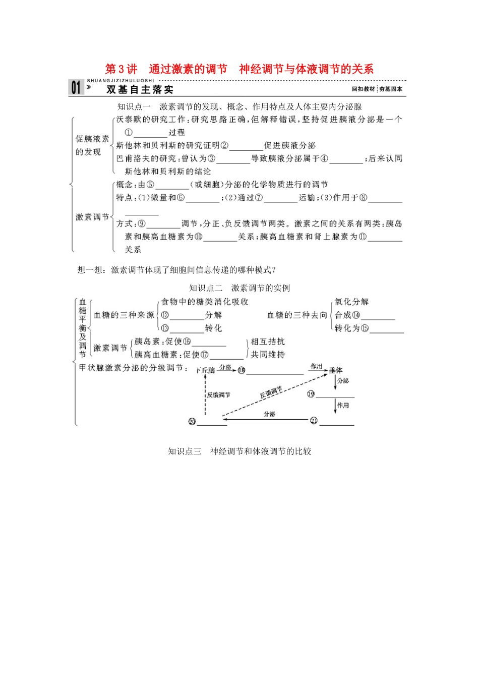 2015届高考生物一轮复习 1.3 通过激素的调节神经调节与体液调节的关系教案（含解析）新人教版必修3_第1页