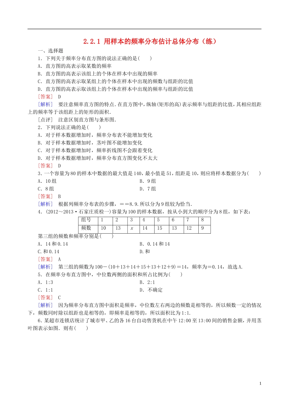 2015高中数学 2.2.1 用样本的频率分布估计总体分布练习 新人教A版必修3_第1页