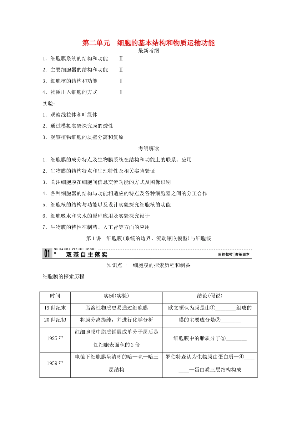 2015届高考生物一轮复习 2.1 细胞膜与细胞核教案（含解析）新人教版必修1_第1页