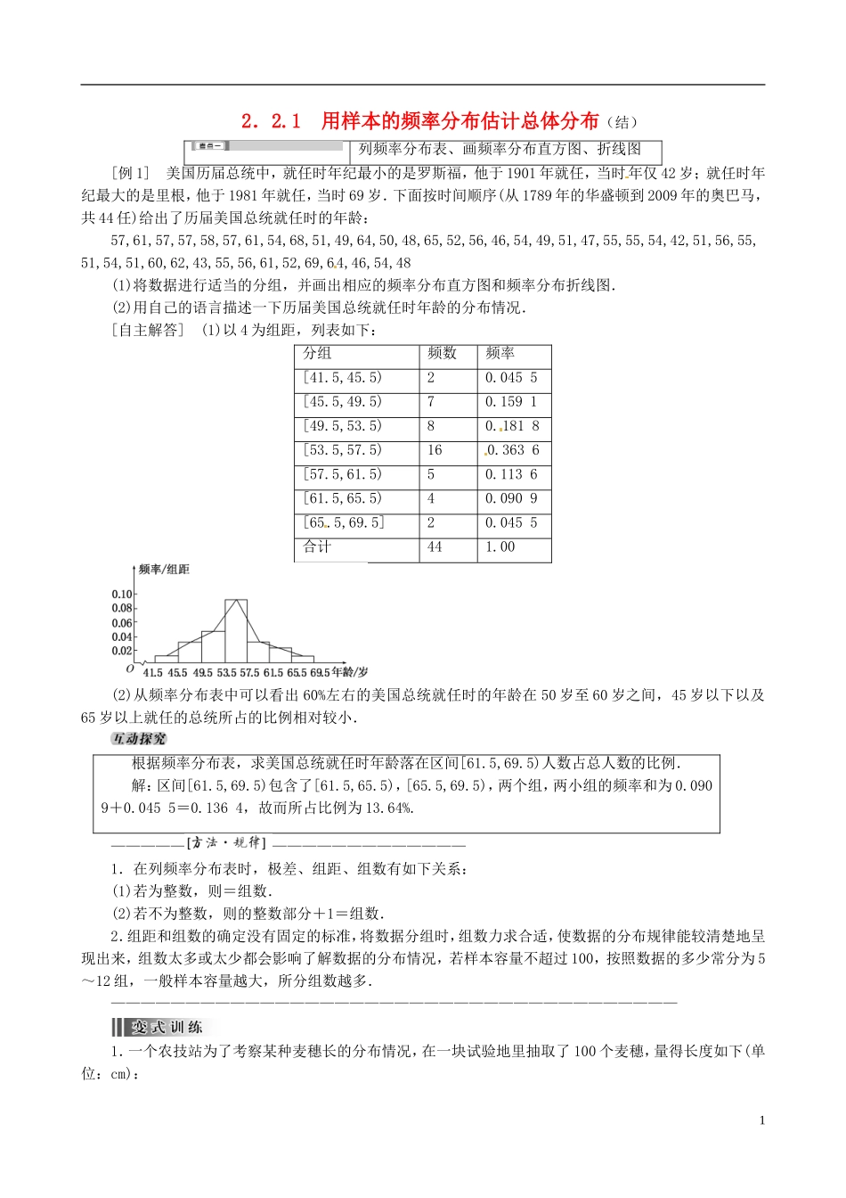 2015高中数学 2.2.1用样本的频率分布估计总体分布总结 新人教A版必修3_第1页