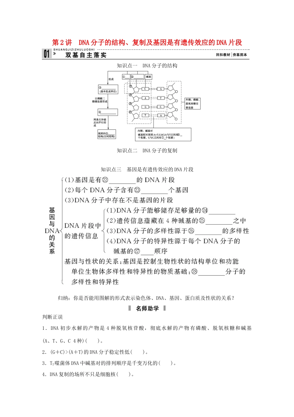 2015届高考生物一轮复习 2.2 DNA分子的结构教案（含解析）新人教版必修2_第1页