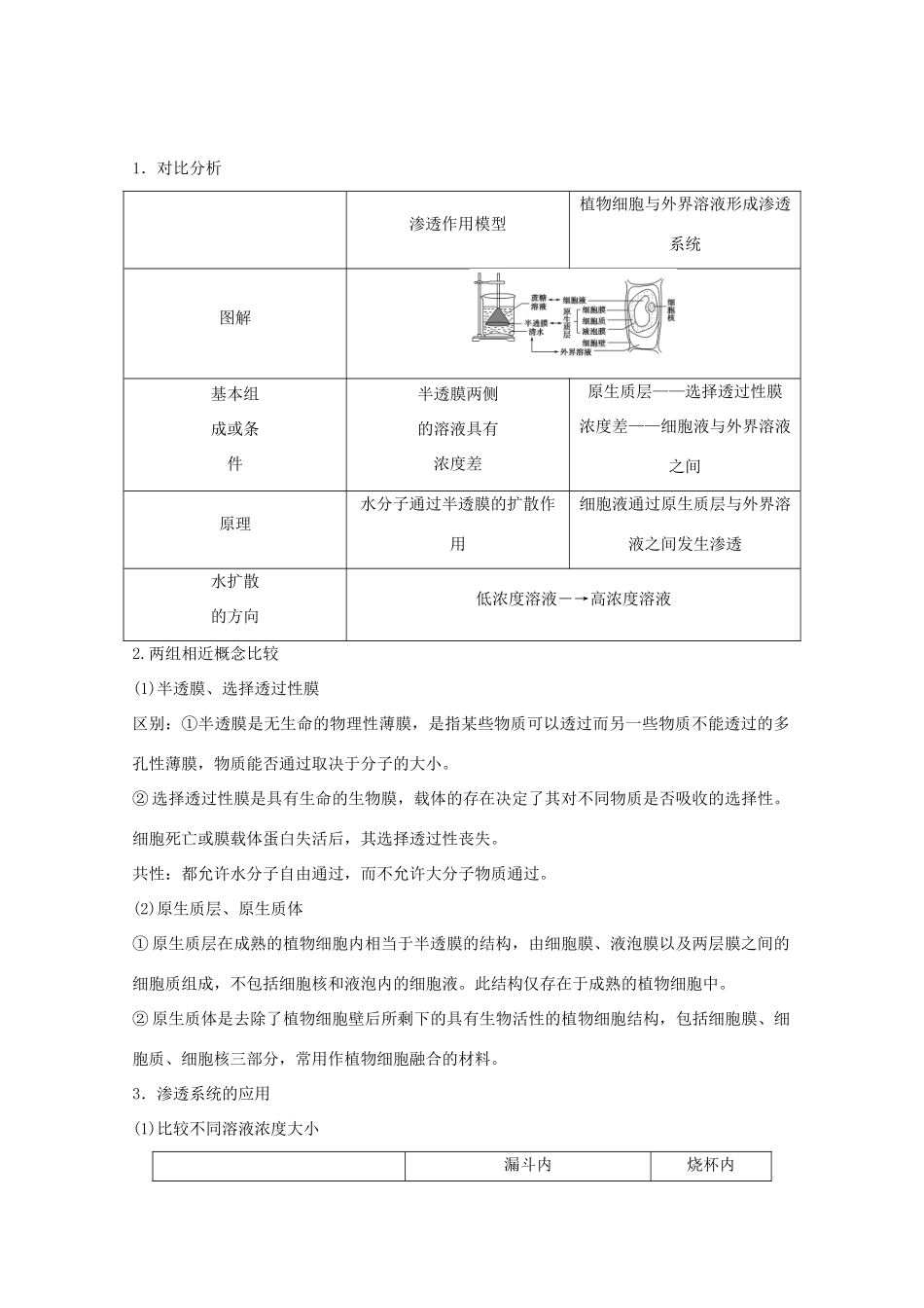 2015届高考生物一轮复习 2.3 物质跨膜运输的实例与物质跨膜运输的方式教案（含解析）新人教版必修1_第3页