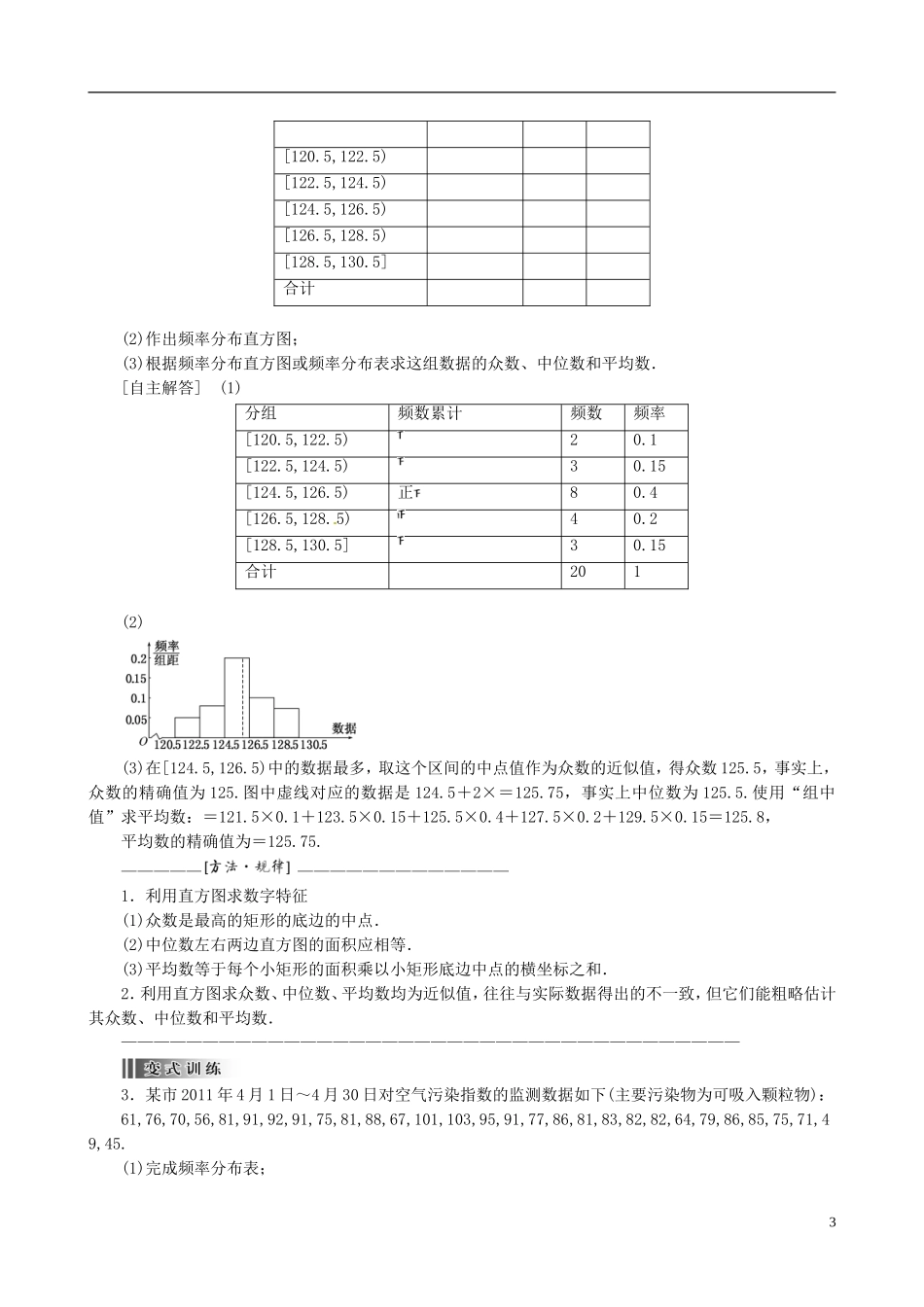 2015高中数学 2.2.2用样本的数字特征估计总体的数字特征总结 新人教A版必修3_第3页