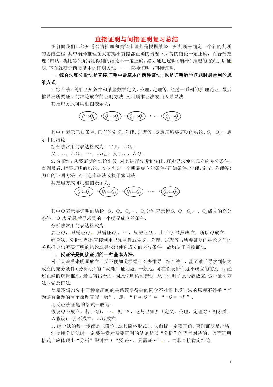 2015高中数学 2.2直接证明与间接证明复习总结 新人教A版选修2-2 _第1页