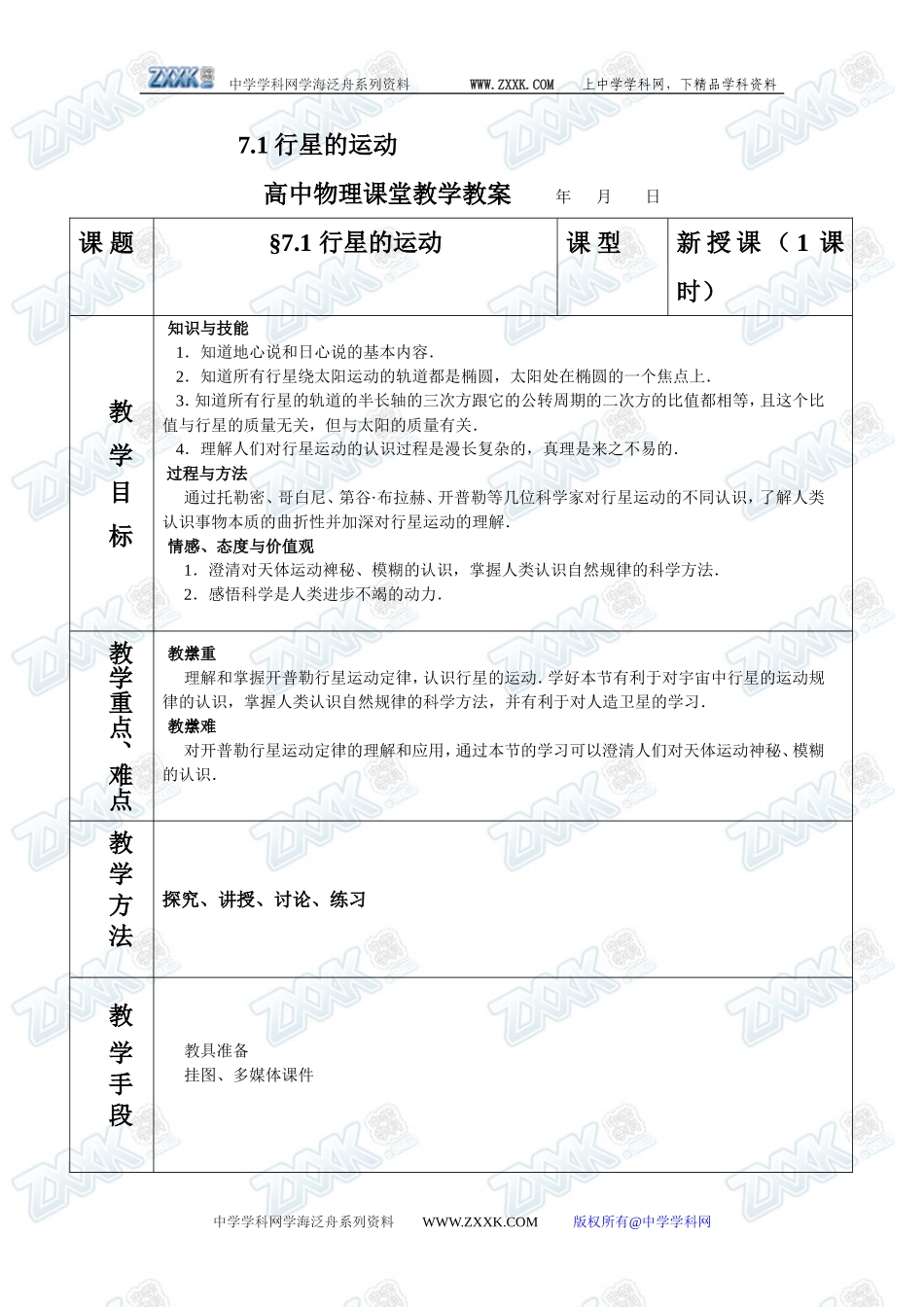 7.1行星的运动_第1页